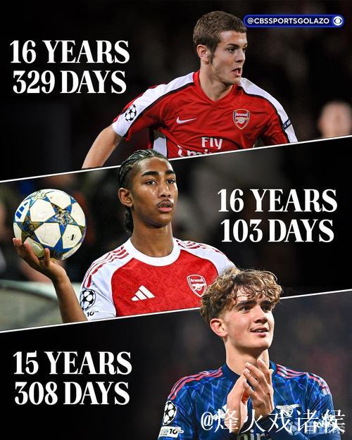 16岁103天,马利-萨蒙是英格兰俱乐部第3位欧冠 16岁103天,马利-萨蒙是英格兰俱乐部第3位欧冠