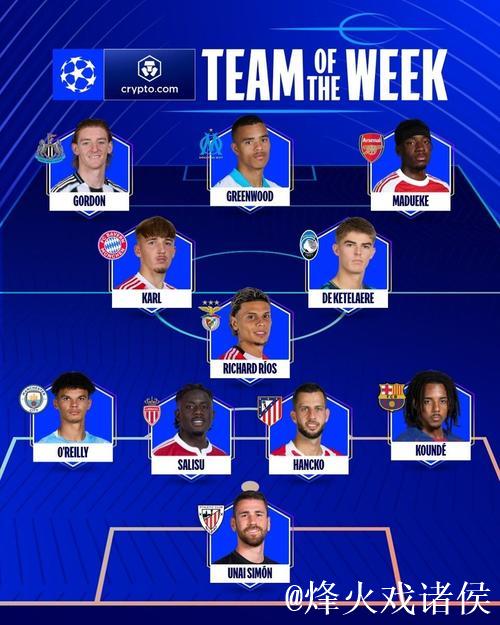 欧冠本周最佳阵容：马杜埃凯、孔德、格林伍德、