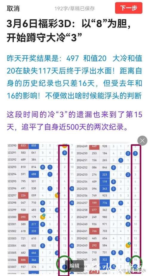 015期胡亚楠福彩3D预测奖号：奇偶比分析