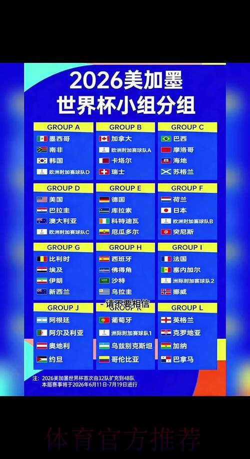 2026世界杯小组赛赛程官方发布全程直播怎么看 2026世界杯小组赛赛程官方发布全程直播怎么看