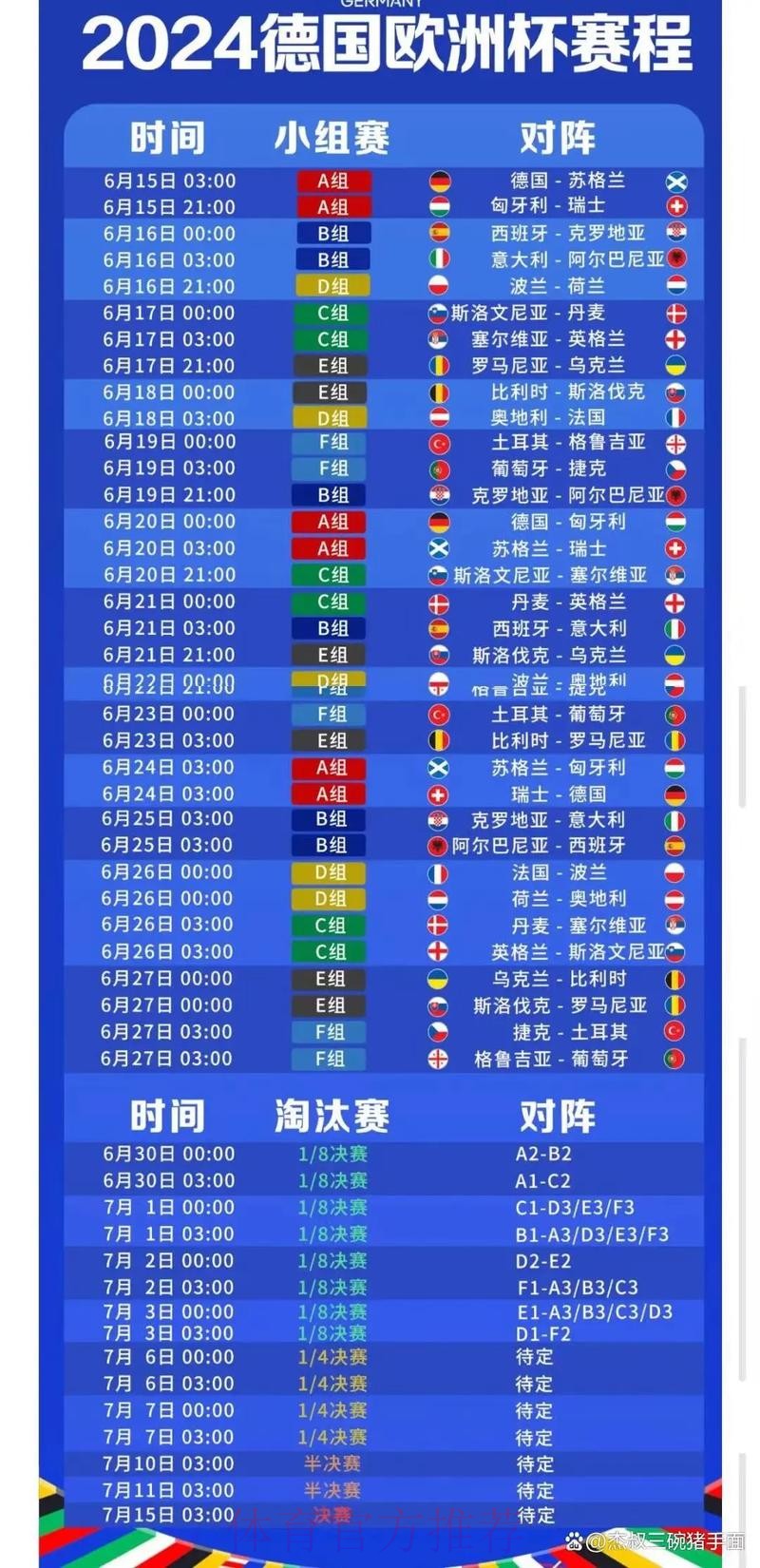 2026世界杯每日赛程中国时间最新时间表官网入口 2026世界杯每日赛程中国时间最新时间表官网入口