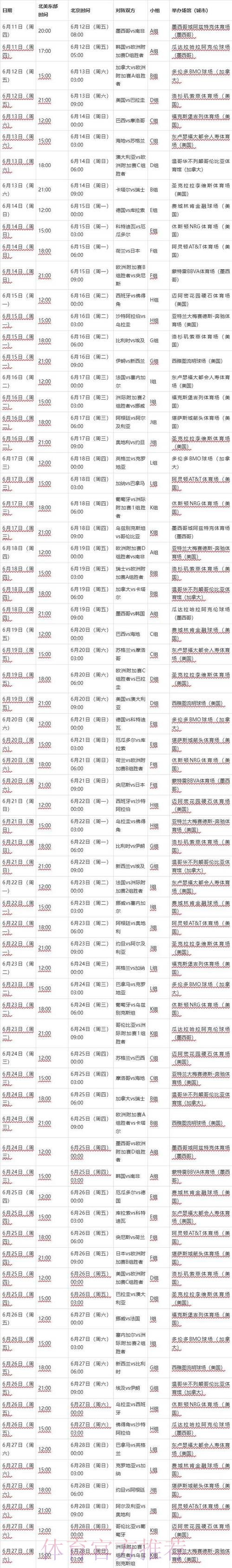 2026世界杯每日赛程中国时间最新时间表官网入口 2026世界杯每日赛程中国时间最新时间表官网入口